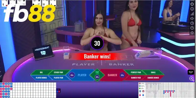 Sức cuốn không thể làm ngơ của mô hình cược SEXY baccarat